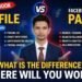 Facebook Profile vs Facebook Page: Key Differences Explained (Complete Guide 2026)
